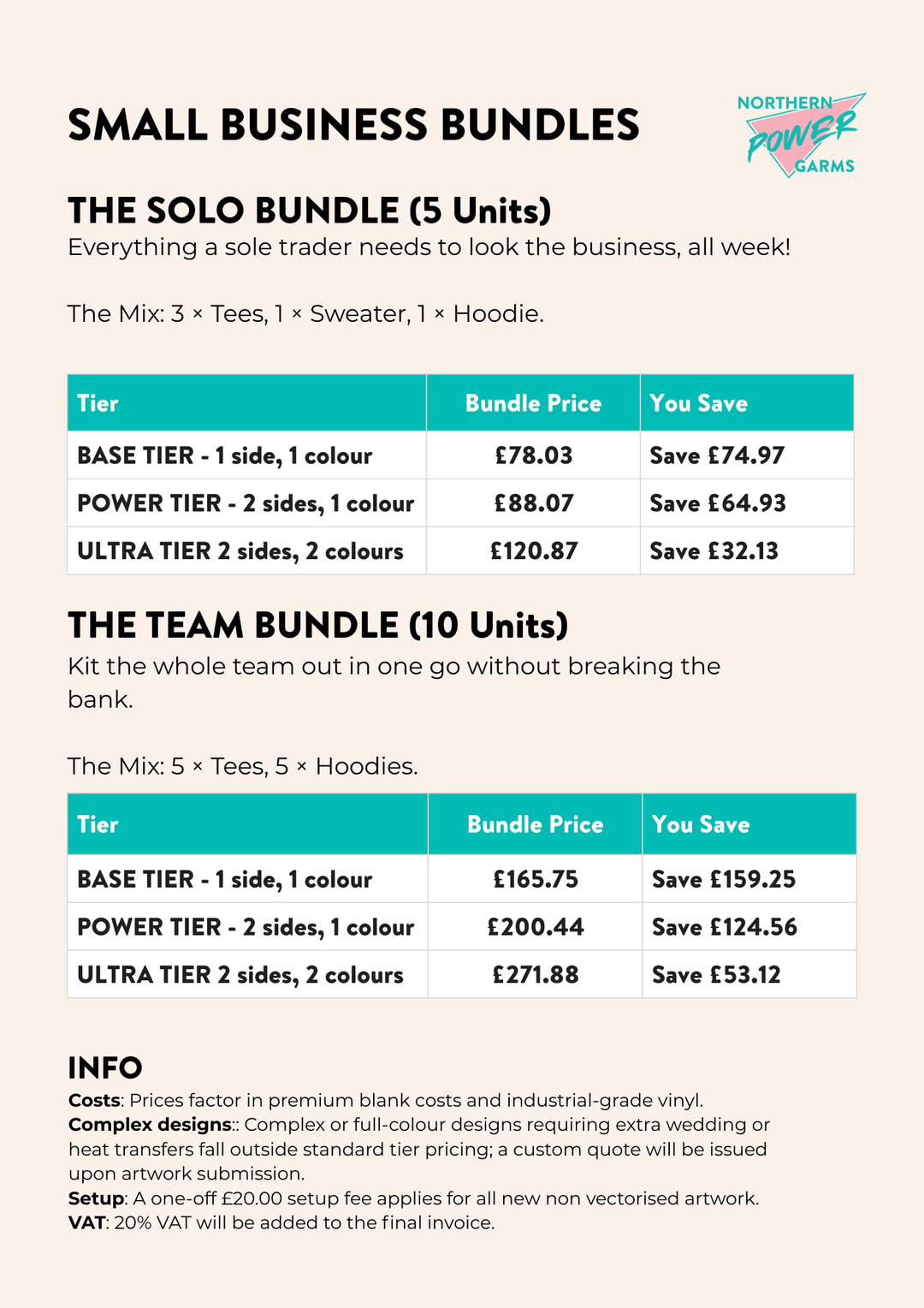 The Solo Bundle - Workwear