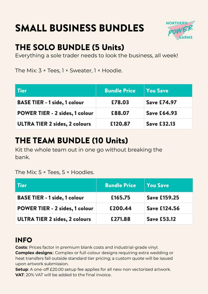 The Solo Bundle - Workwear